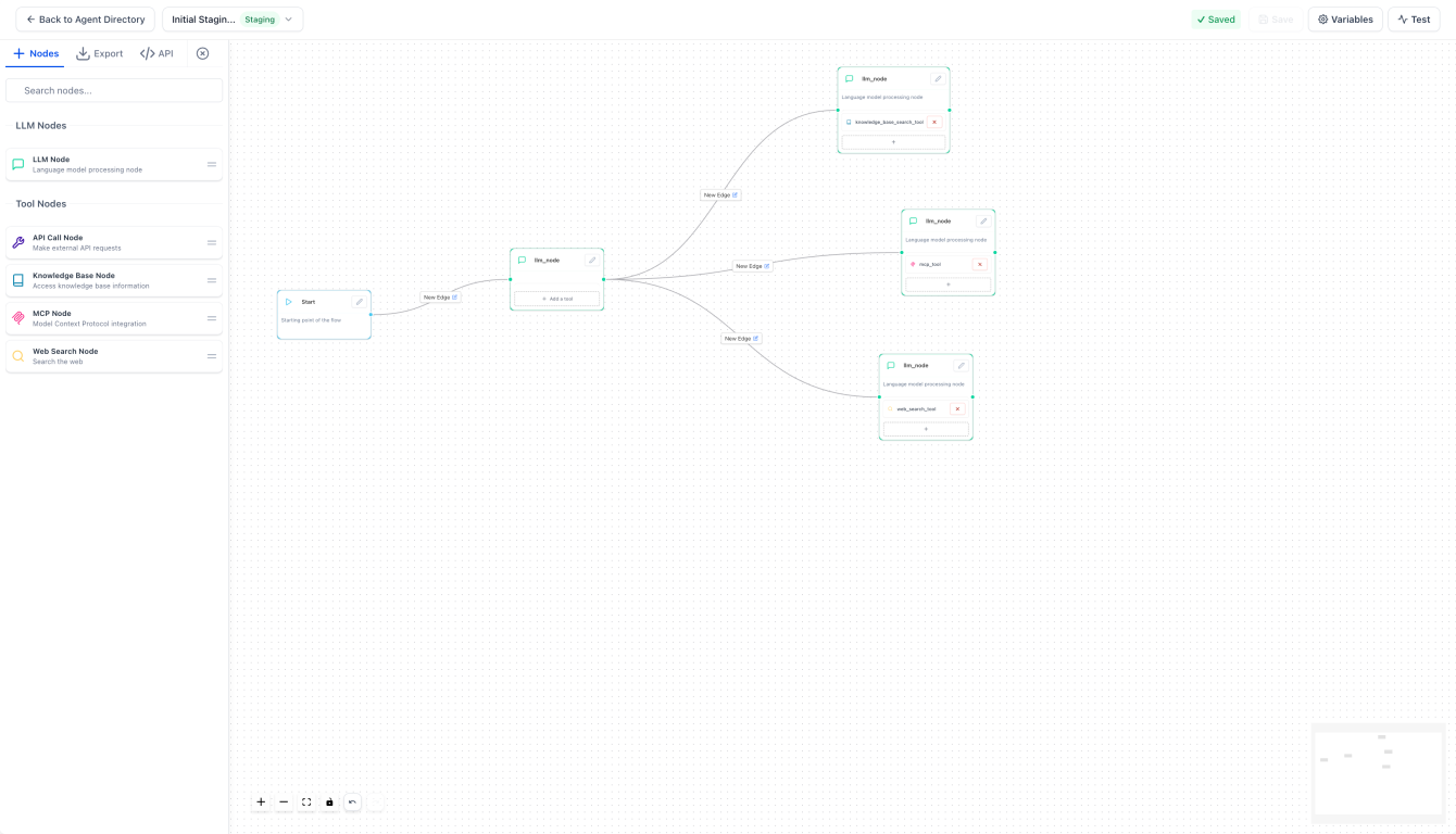 GoHighLevel Agent Studio drag-and-drop builder interface